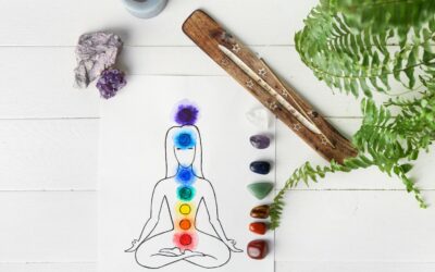 Les Chakras